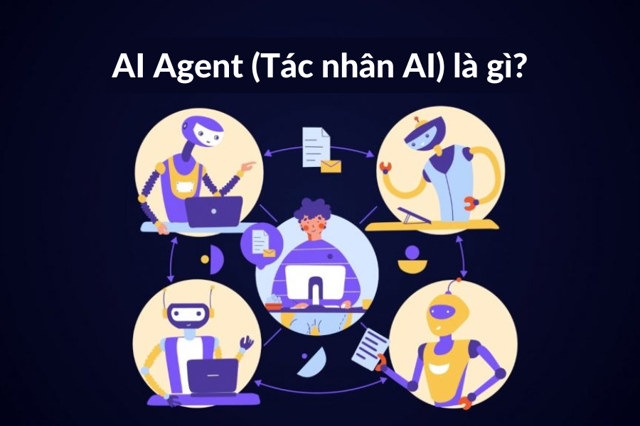 AI Agent Framework là gì