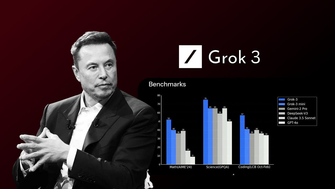 Grok 3: Khám Phá Năng Lực Tính Toán Vượt Trội Trong Thế Giới AI