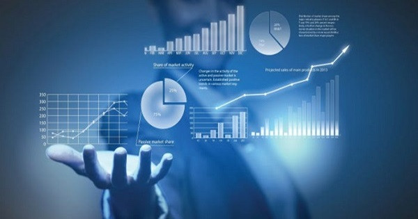 Predictive Analytics là gì? Giải pháp phân tích dự đoán trong tương lai